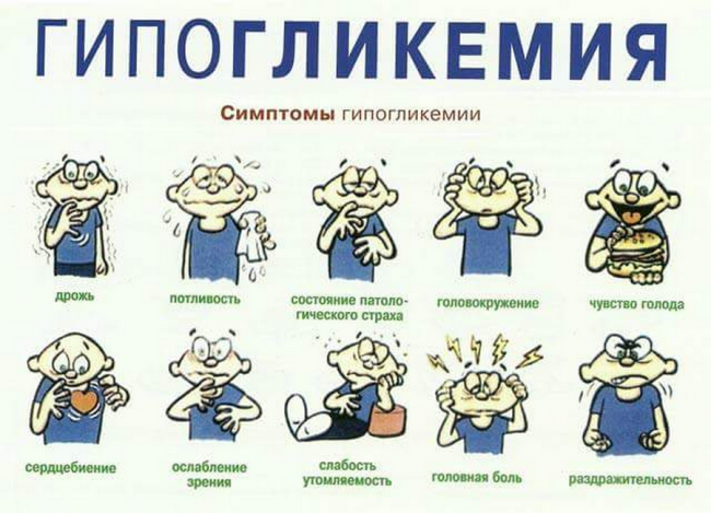 Таблица с симптомами гипогликемии